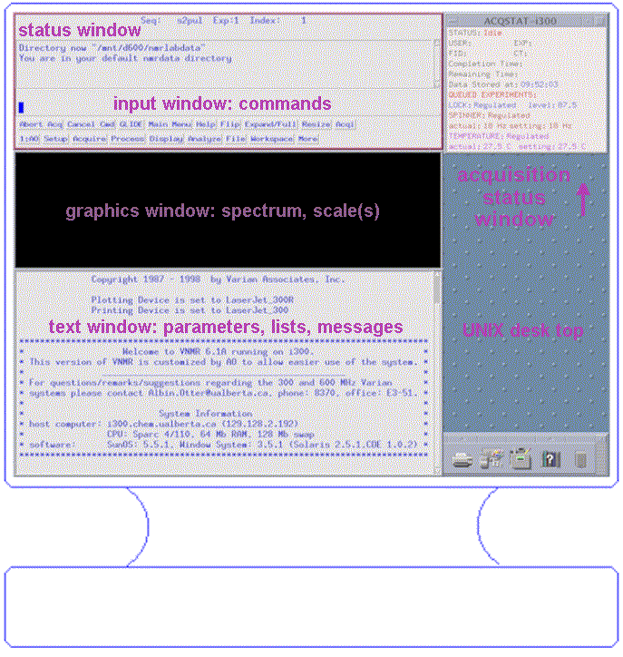 vnmr_interface_color.gif (118091 bytes)