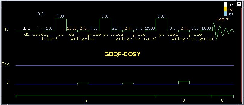 gdqf-cosy_pulse_sequence.jpg (45657 bytes)